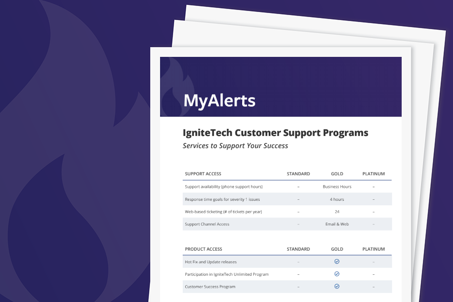 MyAlerts Support Services
